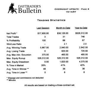 Overnight Update Trading Statistics