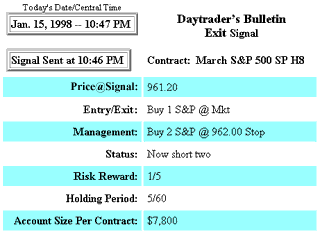 Exit Trade Signal