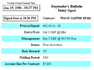 Entry Trade Signal Example