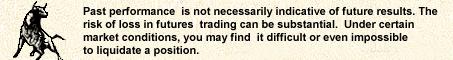 daytrading disclaimer